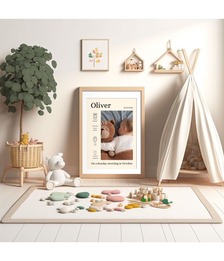 Poster 3 - Customized