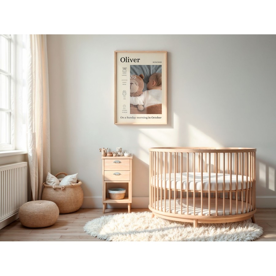 Poster 3 - Customized