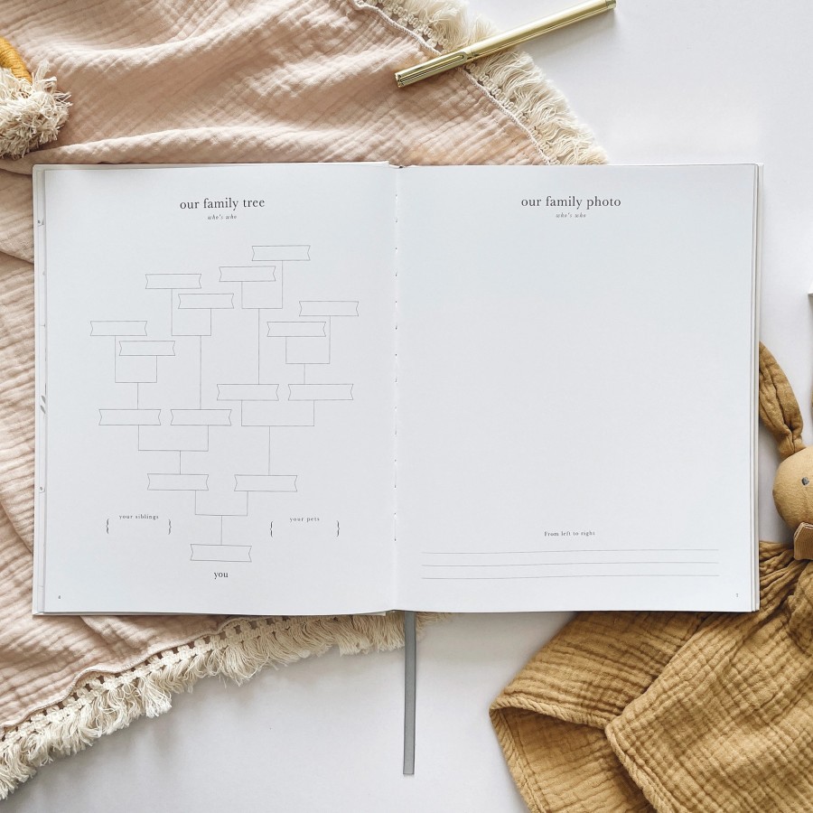 Pregnancy Journal | Pearl