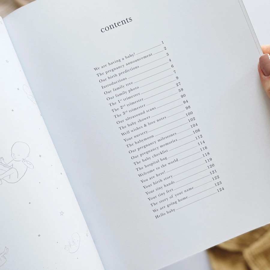 Pregnancy Journal | Pearl